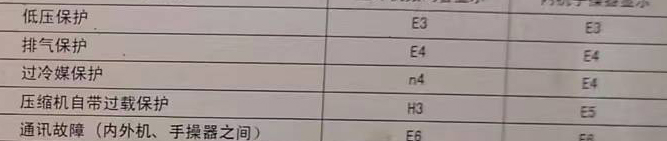 肃北空调电话在哪里找